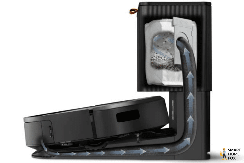 station aspiration irobot roomba